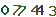 turing code