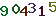turing code