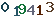 turing code