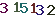 turing code