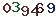 turing code
