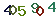 turing code