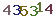 turing code