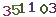 turing code