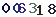 turing code