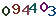 turing code