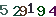 turing code
