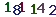 turing code