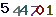 turing code