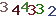 turing code