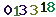 turing code