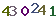 turing code