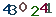 turing code
