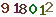 turing code