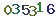 turing code