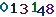 turing code