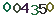 turing code