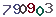 turing code