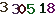 turing code