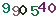 turing code