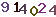 turing code