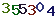 turing code