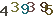 turing code