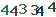 turing code