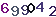 turing code