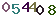 turing code