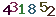 turing code
