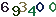 turing code