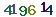 turing code