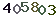 turing code