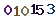 turing code