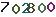 turing code