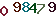 turing code