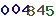 turing code