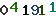 turing code