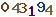 turing code