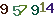 turing code
