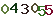 turing code