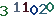 turing code