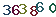 turing code