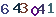 turing code