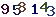 turing code