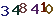 turing code