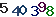 turing code