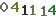 turing code