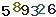 turing code